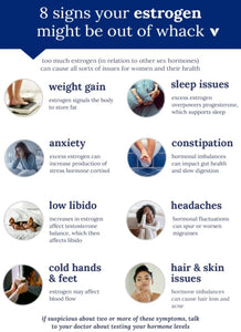 Balance Hormone Cream